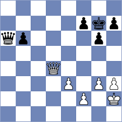 Harika - Gnechko (chess.com INT, 2022)