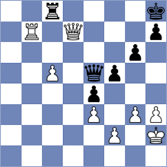 Royal - Petrova (chess.com INT, 2022)