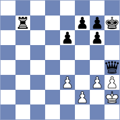 Le Tuan Minh - Vrbljanac (chess.com INT, 2022)