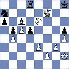 Radovanovic - Aragon Trujillo (Chess.com INT, 2020)