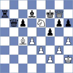 Deak - Braun (Hungary, 2003)