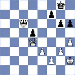 Tsatsalashvili - Kuchava (chess.com INT, 2022)