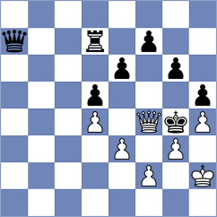 Noe - Schreiner (Vrnjacka Banja SRB, 2024)