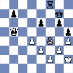 Kislinsky - Schnaider (chess.com INT, 2025)