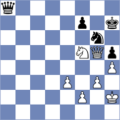 Sucikova - Striskova (Piestany SVK, 2025)