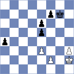 Shokirjonova - Ankit Ray (chess.com INT, 2025)
