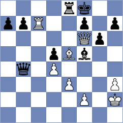 Chylewski - Wu (chess.com INT, 2025)