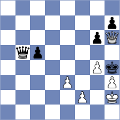 Bjelobrk - Buganca (chess.com INT, 2023)