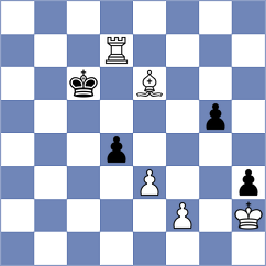 Ladan - Jaivardhan (chess.com INT, 2023)