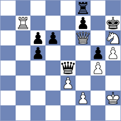 Csonka - Sheremetev (chess.com INT, 2025)