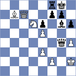 Aukhatov - Beerdsen (chess.com INT, 2024)