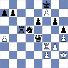 Khandelwal - Fiorito (chess.com INT, 2023)