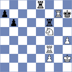Durarbayli - Principe (chess.com INT, 2023)