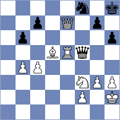 Gutierrez - Fernandez Manrique (Playchess.com INT, 2004)