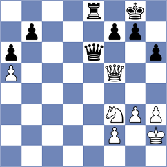 Bjerre - Hajialiyev (chess.com INT, 2025)