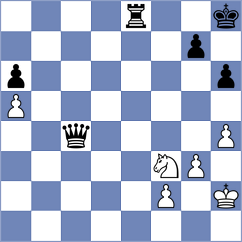 Omariev - Ramadoss (Chess.com INT, 2020)