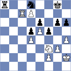 Buechler - Schoeps (Bingen, 1991)