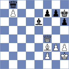 Dorrance - Nakonechnyi (chess.com INT, 2025)