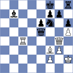 Goncharov - Nihal (chess.com INT, 2024)