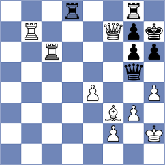 Cruz - Rodriguez Redondo (Barcelona ESP, 2025)