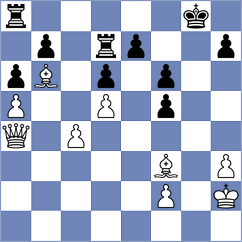 Vo Thi Kim Phung - Dwilewicz (FIDE Online Arena INT, 2024)