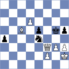 Pullela - Zmijanac (chess.com INT, 2025)