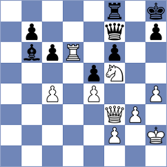 Shuqja - Nagyova (Prague CZE, 2024)