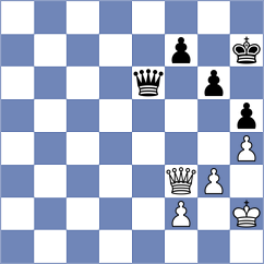 Szczepkowska - Zhai (Chess.com INT, 2021)
