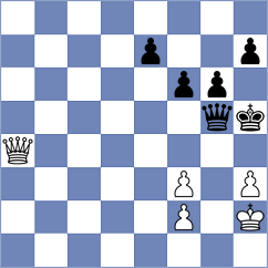 Su - Stefanov (Montesilvano ITA, 2024)