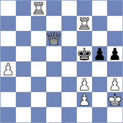Guijarro de Orueta - De Leon Gonzalez (lichess.org INT, 2022)