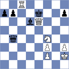 Antoniou - Logachiov (chess.com INT, 2025)