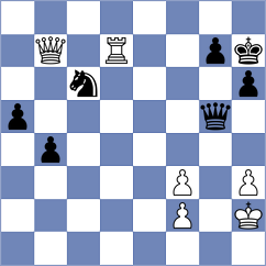 Zhu - Muzychuk (Xi'an CHN, 2021)