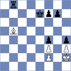 Goryachkina - Ibarra Jerez (chess.com INT, 2024)
