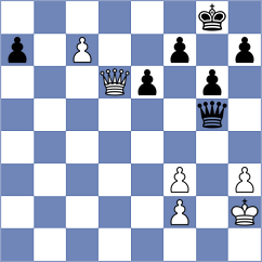 Orozbaev - Hros (chess.com INT, 2024)