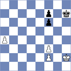 Roque - Prigodin (Chess.com INT, 2020)