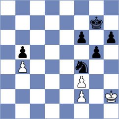 Aerts - Ulburghs (Tessenderlo, 2003)