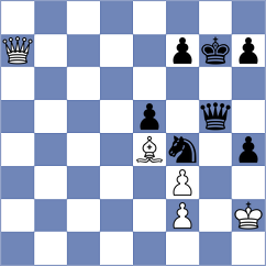 Alboredo - Zielonka (chess.com INT, 2025)