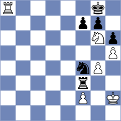 Chua - Hajialiyev (chess.com INT, 2025)