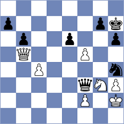 Bhatia - Stockwell (England, 2014)
