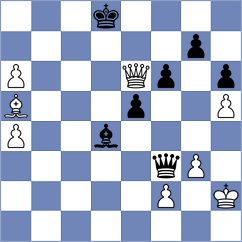 Arias - Noboa Silva (Chess.com INT, 2021)
