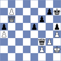 Andreev - Baziuk (chess.com INT, 2023)