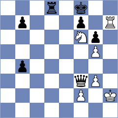 Safin Safarullakhan - Cahaya (chess.com INT, 2025)
