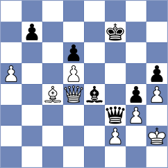 Seletsky - Vovk (chess.com INT, 2024)