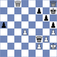 Povshednyi - Aliyev (chess.com INT, 2024)