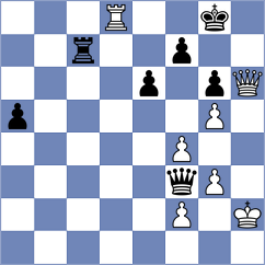 Zozek - Winkels (chess.com INT, 2023)