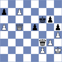 Khamrakulov - Garcia Moral Garcia (Mengibar ESP, 2024)