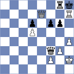 Jasinski - Swara Lakshmi S Nair (chess.com INT, 2025)