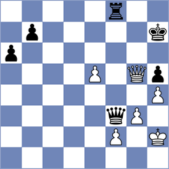 Mikaelyan - Hakobyan (chess.com INT, 2025)
