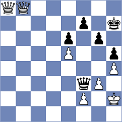 Allard - Birkisson (Reykjavik ISL, 2025)