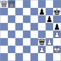 Santos Flores - Zhizmer (chess.com INT, 2025)